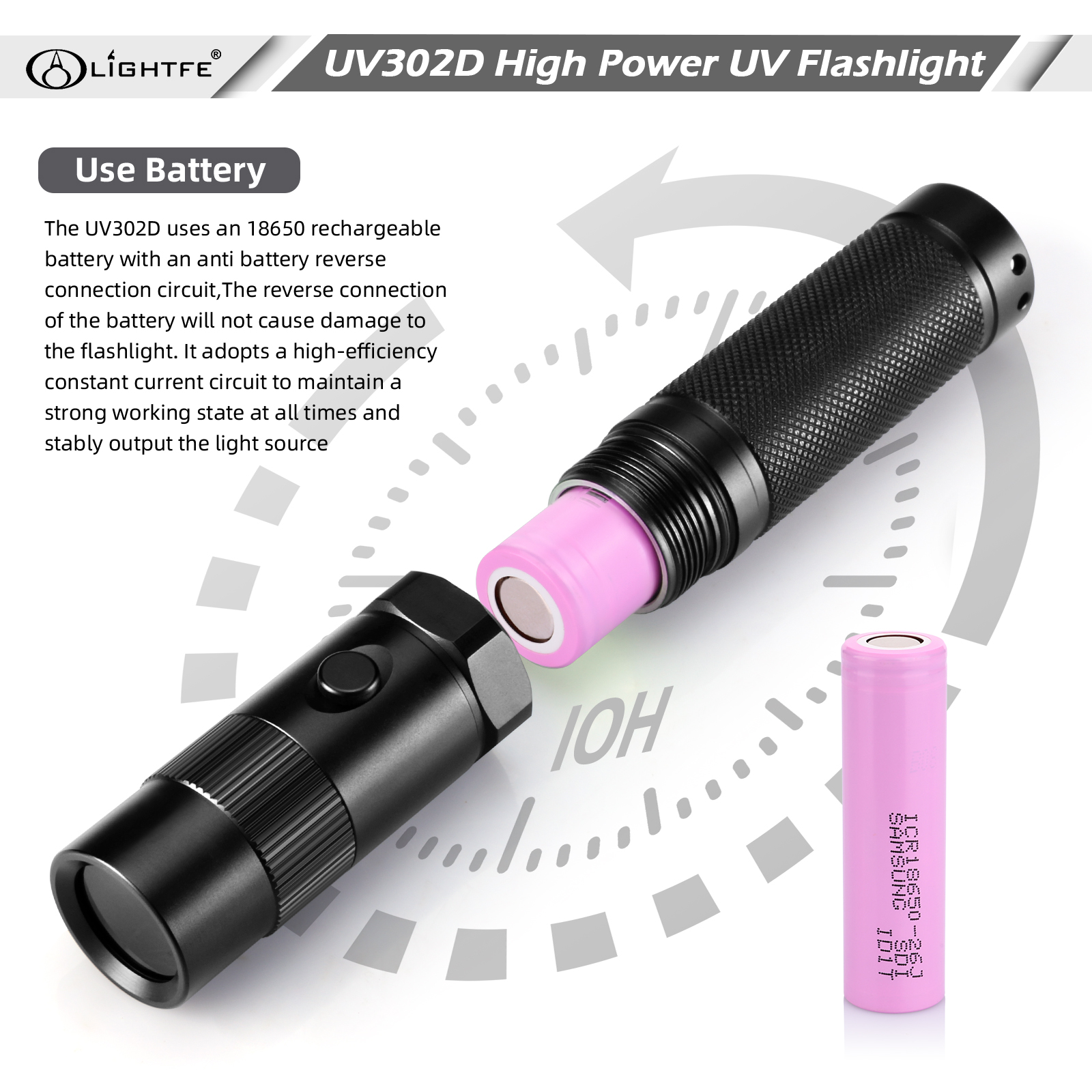 UV302D UV detection flashlight - Shenzhen Lightfe Lighting Co., Ltd.